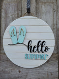 Door signs