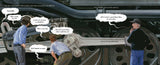Big Boy 4014 and the Steam Team Picture Book